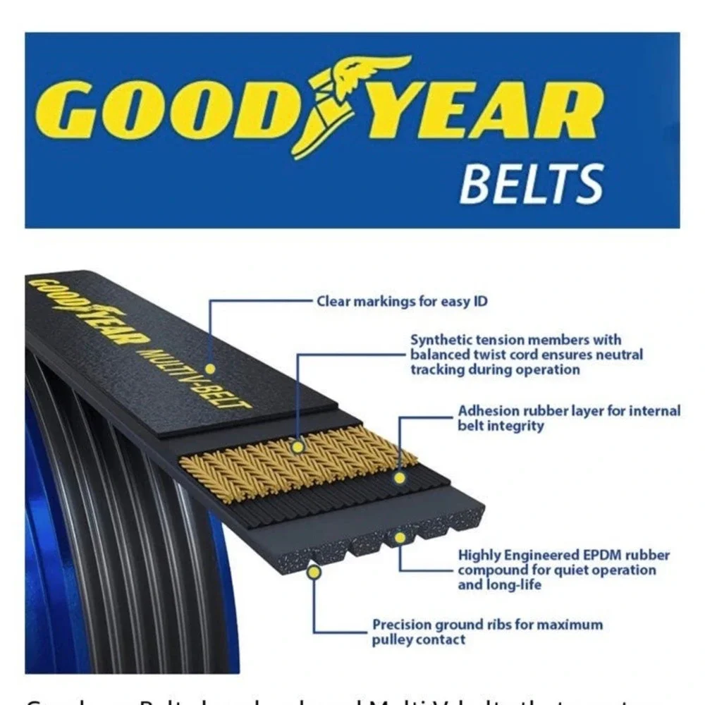 New Goodyear Belts 1060500 Serpentine Belt, 6-Rib, 50